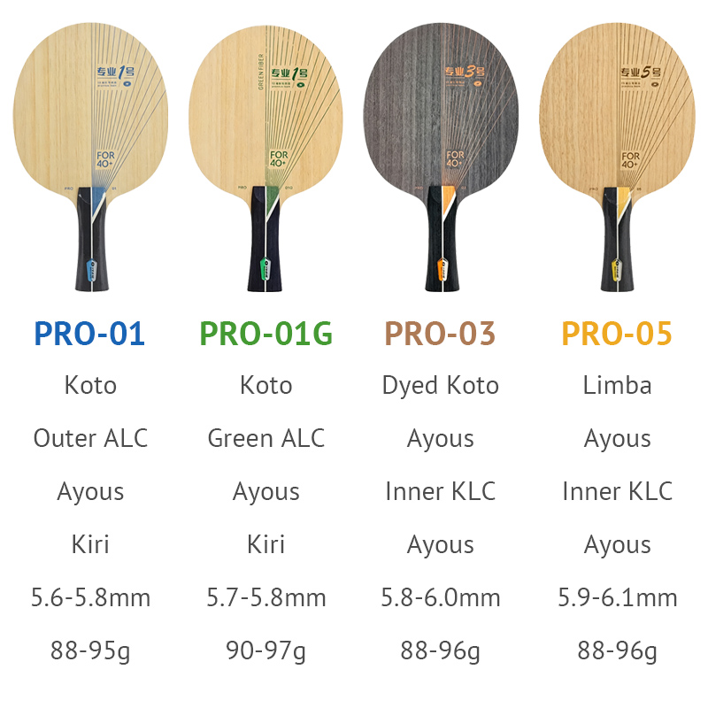 Lame de tennis de table YINHE  - Xiom Blade Table Tennis avis et prix