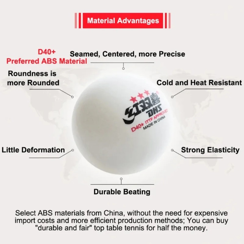 Balles de tennis de table orig - Donic Table Tennis Ball avis et prix